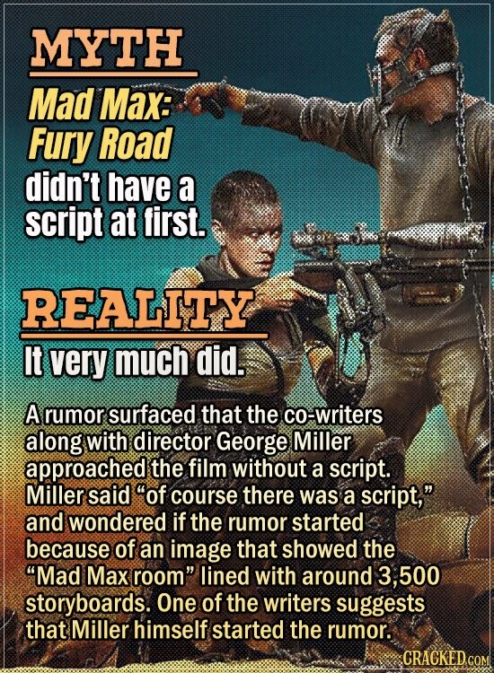 MYTH Mad Max: Fury Road didn't have a script at first. REALITY It very much did. А rumor surfaced that the co-writers along with director George Miller approached the film without a script. Miller said of course there was a script, and wondered if the rumor started because of an image that showed the Mad Max room lined with around 3,500 storyboards. One of the writers suggests that Miller himself started the rumor. GRACKED COM