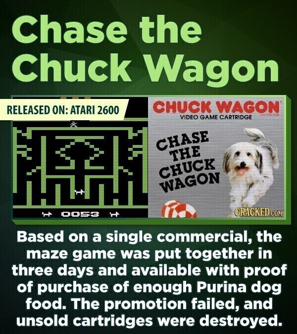 Chase the Chuck Wagon CHUCK WAGON RELEASED ON: ATARI 2600 VIDEO GAME CARTRIDGE CHASE THE CHUCK WAGON CRACKED.COM 0053 Based on a single commercial, the maze game was put together in three days and available with proof of purchase of enough Purina dog food. The promotion failed, and unsold cartridges were destroyed.