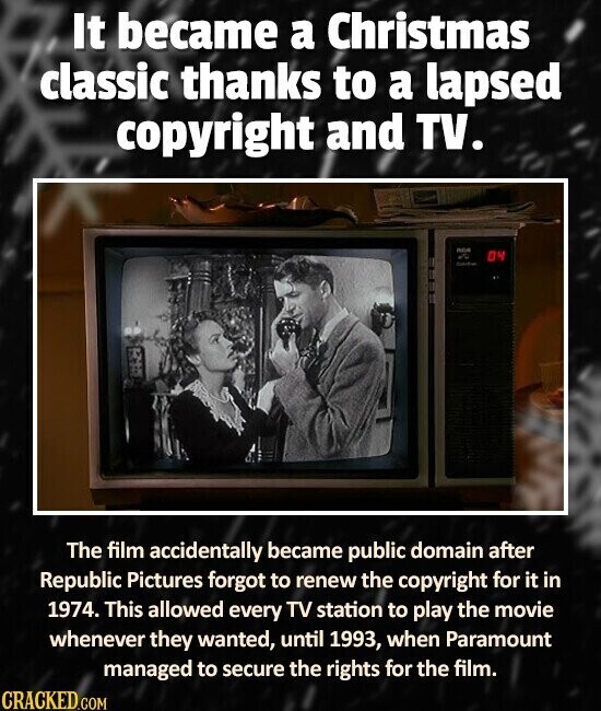 It became a Christmas classic thanks to a lapsed copyright and TV. REA - 04 The film accidentally became public domain after Republic Pictures forgot to renew the copyright for it in 1974. This allowed every TV station to play the movie whenever they wanted, until 1993, when Paramount managed to secure the rights for the film. CRACKED.COM