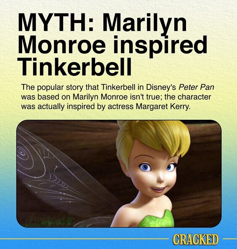 MYTH: Marilyn Monroe inspired Tinkerbell The popular story that Tinkerbell in Disney's Peter Pan was based on Marilyn Monroe isn't true; the character was actually inspired by actress Margaret Kerry. CRACKED