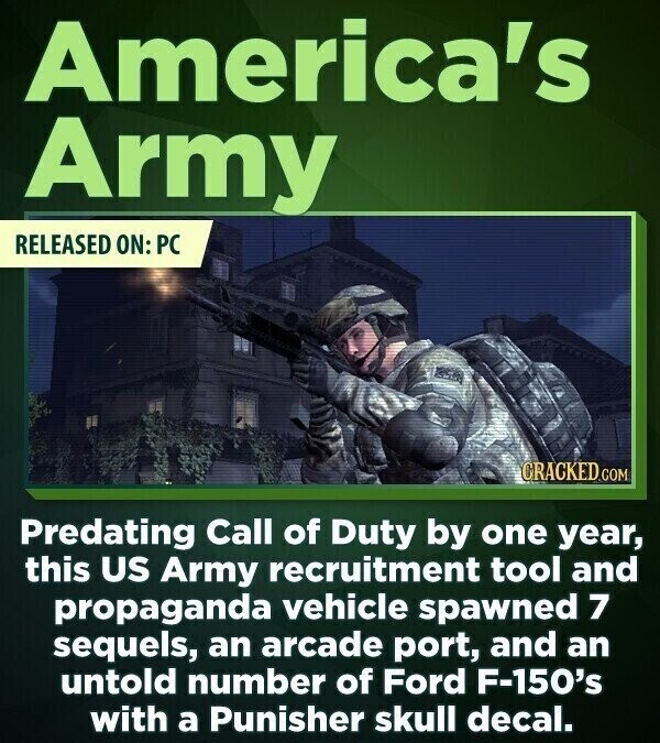 America's Army RELEASED ON: PC CRACKED.COM Predating Call of Duty by one year, this US Army recruitment tool and propaganda vehicle spawned 7 sequels, an arcade port, and an untold number of Ford F-150's with a Punisher skull decal.