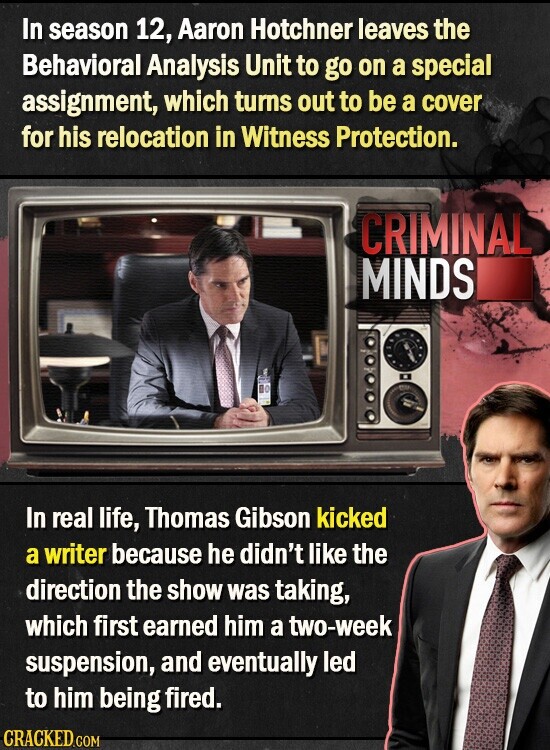 In season 12, Aaron Hotchner leaves the Behavioral Analysis Unit to go on a special assignment, which turns out to be a cover for his relocation in Witness Protection. CRIMINAL MINDS In real life, Thomas Gibson kicked a writer because he didn't like the direction the show was taking, which first earned him a two-week suspension, and eventually led to him being fired. CRACKED.COM