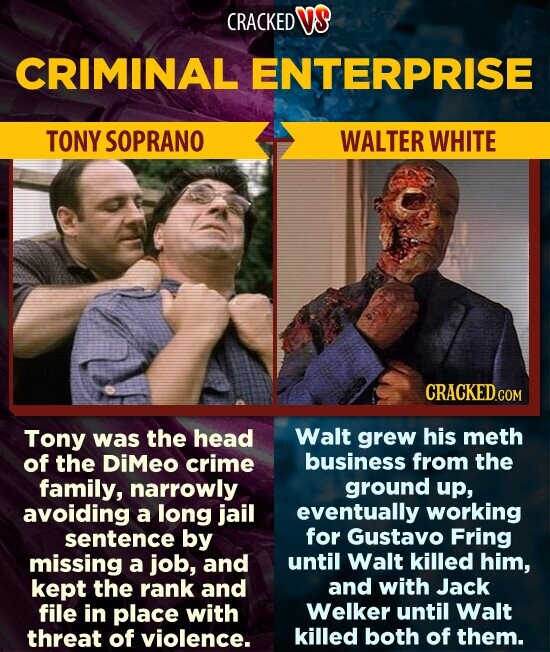 CRACKED VS CRIMINAL ENTERPRISE TONY SOPRANO WALTER WHITE CRACKED.COM Walt grew his meth Tony was the head business from the of the DiMeo crime family, narrowly ground up, eventually working avoiding a long jail for Gustavo Fring sentence by until Walt killed him, missing a job, and and with Jack kept the rank and Welker until Walt file in place with killed both of them. threat of violence.