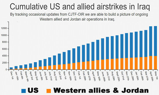 Think Your School Is Rough? Mine Was Run By ISIS