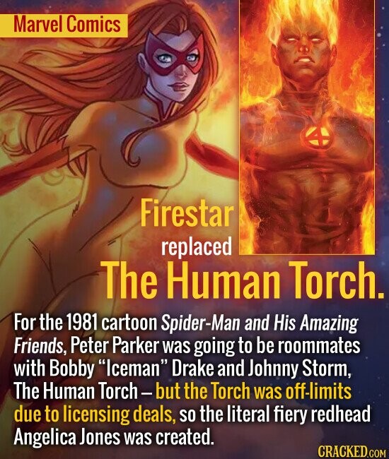 Marvel Comics Firestar replaced The Human Torch. FoR the 1981 cartoon Spider-Man and His Amazing Friends, Peter Parker was going to be roommates with