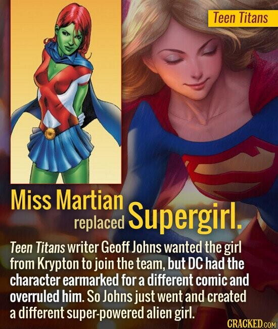 Teen Titans Miss Martian Supergirl replaced Teen Titans writer Geoff Johns wanted the girl from Krypton to join the team, but DC had the character ear