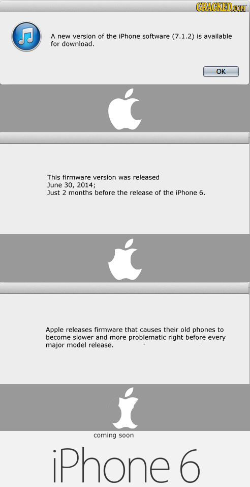 A new version of the iPhone software (7.1.2) is available for download. OK This firmware version was released June 30, 2014; Just 2 months before the
