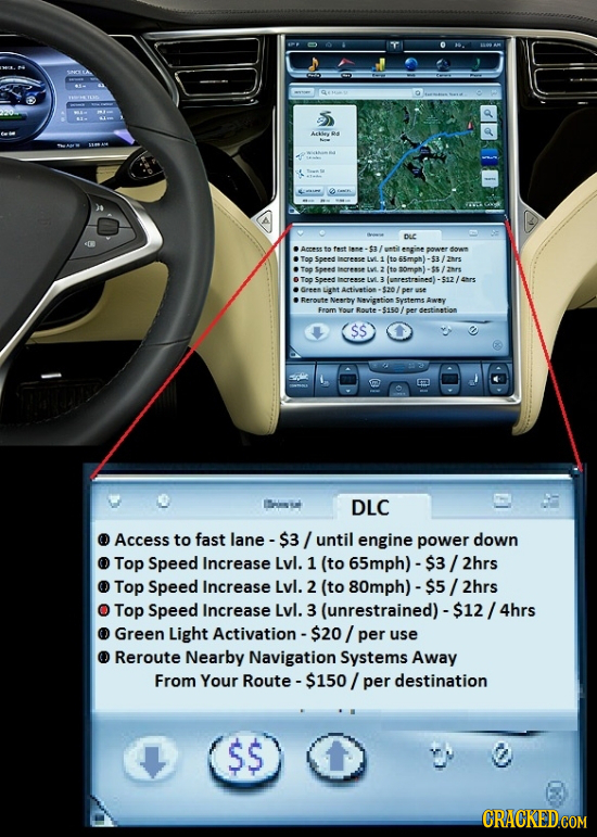 Du Aeress n fert unti Sowm Too Smnad 1 /2hrs Too Lv 2 Ito TO Smnad ivl 3(unrestrsined) -$12/4 Greem Light Activation: per use Reroute Nesrtiy Nevigeti