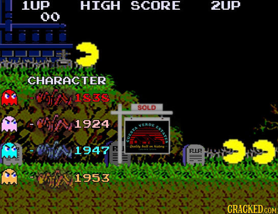 1UP HIGH SCORE 2UP 00 CHARACTER 10131 SOLD 1924 ERDE T CUESTA 1947 aally BIA 1953 BUTVPE CRACKED COM