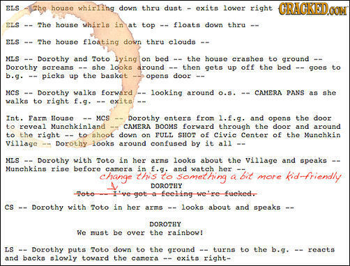 ELS The house whirling down thru dust evite lower right CRACKEDoO COM ELS The house wbirls in at toP floats down thru ELS The house floating down thru