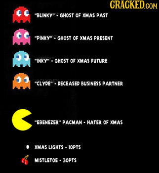 CC BLINKY GHOST OF XMAS PAST PINKY GHOST OF XMAS PRESENT INKY GHOST OF XMAS FUTURE 1 CLYDE DECEASED BUSINESS PARTNER P EBENEZER PACMAN- HATER