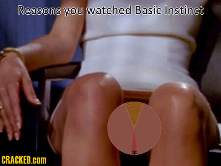 Reasons you watched Basic Instinct CRACKED.COM