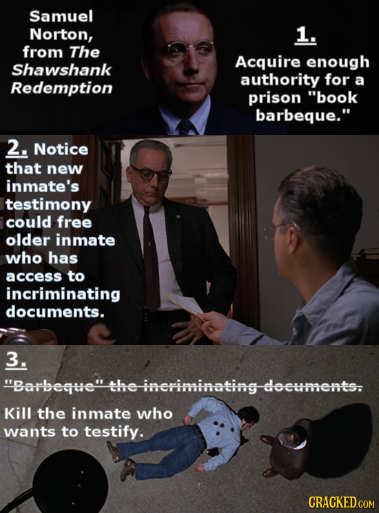 Samuel Norton, 1. from The Acquire enough Shawshank authority for Redemption a prison book barbeque. 2. Notice that new inmate's testimony could fre