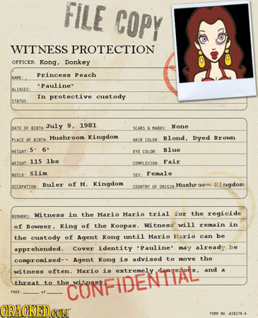 FILE COPY WITNESS PROTECTION OFTICER Kong, Donkey Princess Peach NAE *Pauline* ALIASES- In protective custody STATIUS: July 9, 1981 DATE OF BIRTH SCAR