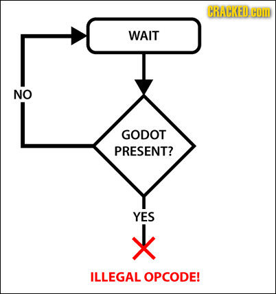 CRACKED COM WAIT NO GODOT PRESENT? YES k ILLEGAL OPCODE!