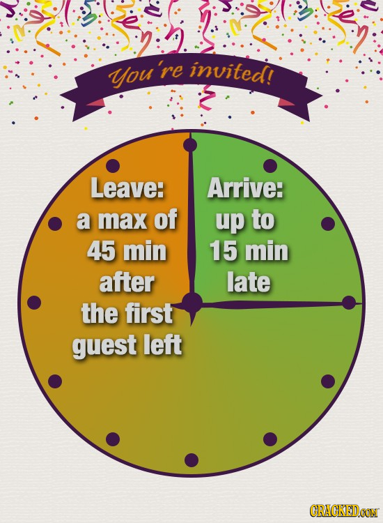 you're invited! Leave: Arrive: a max of up to 45 min 15 min after late the first guest left CRACKEDCON