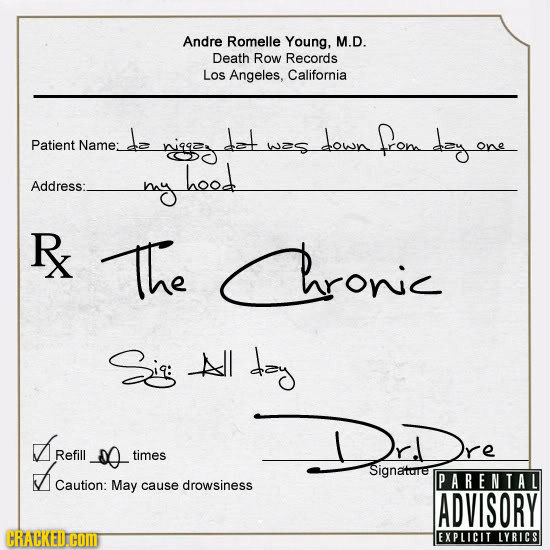 Andre Romelle Young, M.D. Death Row Records LOS Angeles, California Name_d= nigadatwzs down fon daone down Patient Name: pigas was Address:- ay Rx The