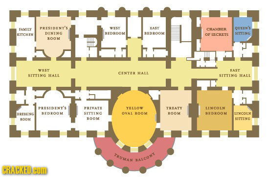 LT! PRESIDENT'S WEST EAST CHARER QUEEN'S FAMILY DINING BEDROOM BEDROOM OF SITTING KITCHEN SECRETS ROOM WEST FAST CENTER HALL SITTING HALL SITTING ITAL