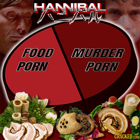 HANNIBAL IV FOOD MURDER PORN PORN 