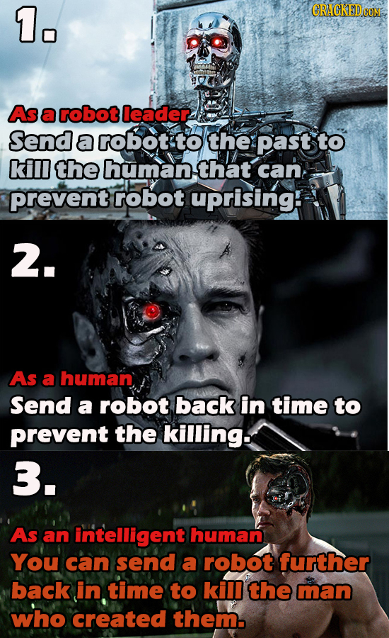 1. AS a robot leader Send a robot to the past to kill the humanthat can prevent robot uprising'! 2. As a human) Send a robot back in time to prevent t