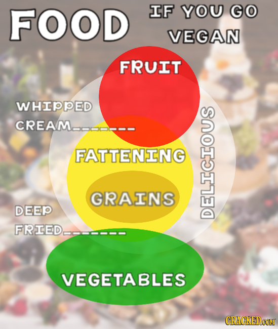 14 Simple Charts For Teaching Children That Life Is Hard