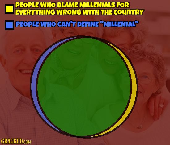 PEOPLE WHO BLAME MILLENIALS FOR EVERYTHING WRONG WITH THE COUnTRY PEOPLE WHO CAN'T DEFINE MILLENIAL CRACKED COM 