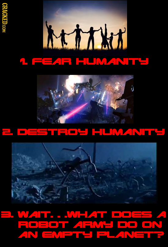CRACKED.COM 1. FEAR HUMANITY 2. DESTROU HUMANITY . WAIT. . WHAT DOES A ROBOT ARMY DO ON AN EMATY FLANETP