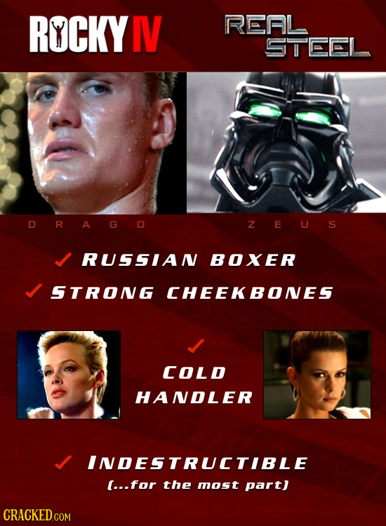 RYCKYIV REAL STL DRAGO ZEUS RUSSIAN BOXER STRONG CHEEKBONES COLD HANDLER INDESTRUCTIBLE l...for the most part)