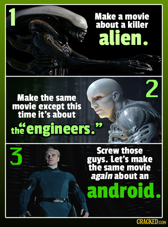 1 Make a movie about a killer alien. 2 Make the same movie except this time it's about heengineers. the 3 Screw those guys. Let's make the same movie