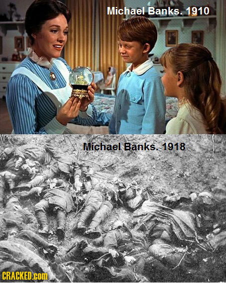 The Unhappy Aftermath of Classic Movie Happy Endings