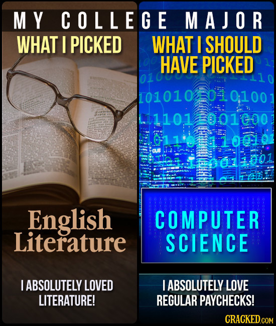 MY COLLEGE MAJOR WHAT I PICKED WHAT I SHOULD HAVE PICKED 101010 0:100 1110100100011 101102110010 a English COMPUTER Literature SCIENCE I ABSOLUTELY LO
