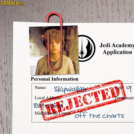 CRACKED COM Jedi Academy Application Personal Information Name: skiwalkee Local Address: Permanent REECTED Midtchloriat Count off the charts