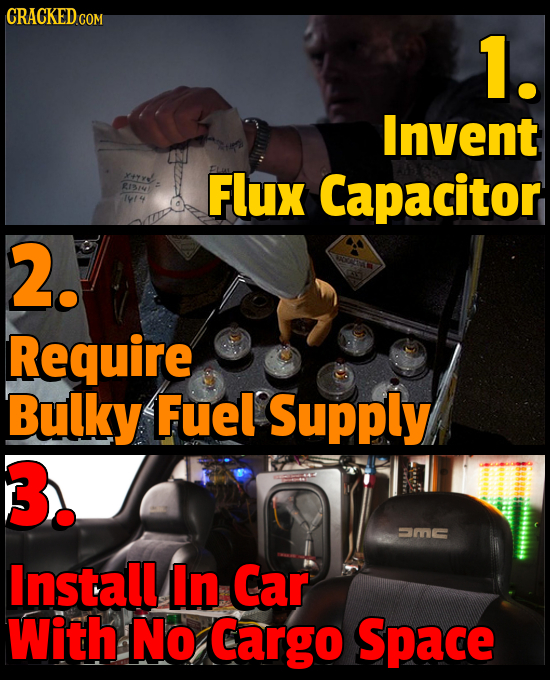 How Logic In Sci-Fi Universes Falls Apart