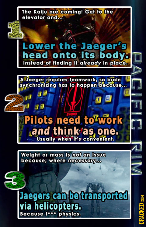 The Kaiju are coming! Get to the elevator and... Lower the Jaeger's head onto its bodyo Instead of finding it already in place. A Jaeger requires team