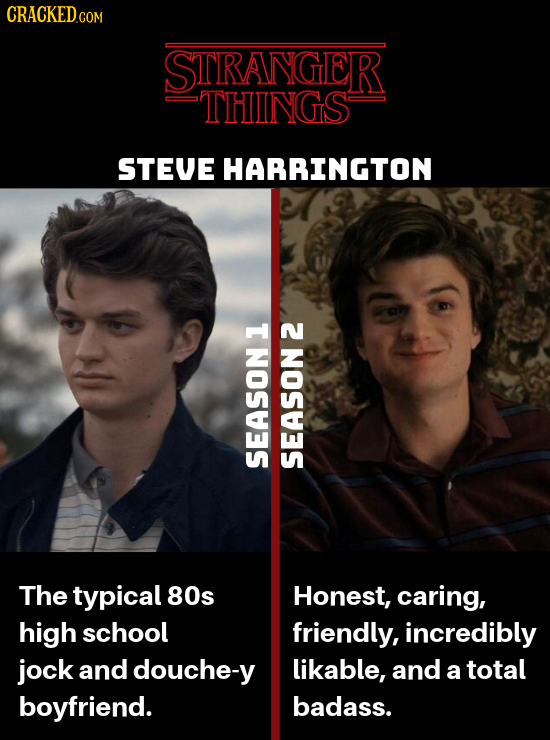 CRACKEDc COM STRANGER THINGS STEVE HARRINGTON SEASON SEASON The typical 80s Honest, caring, high school friendly, incredibly jock and douche-y likable
