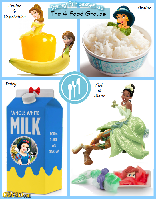 Princesses Fruits Disney as Grains & The 4 Food Groups Vegetables Dairy Fish & Meat WHOLE WHITE MILK 100% PURE AS SNOW 