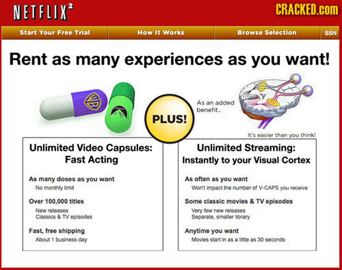 23 Popular Websites (10 Years from Now)