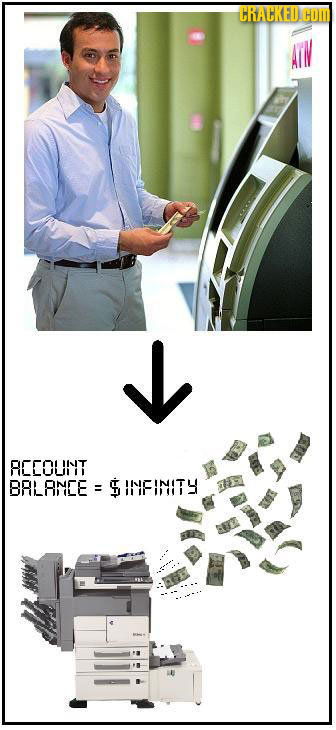 S RCCOUNT BRLANCE : $ INEINTS INIC