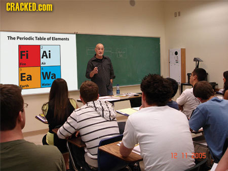 CRACKED.cOM The Periodic Table of Elements 2 Fi Ai Fire Ale 3 Ea Wa Earth ALatee 12 11005