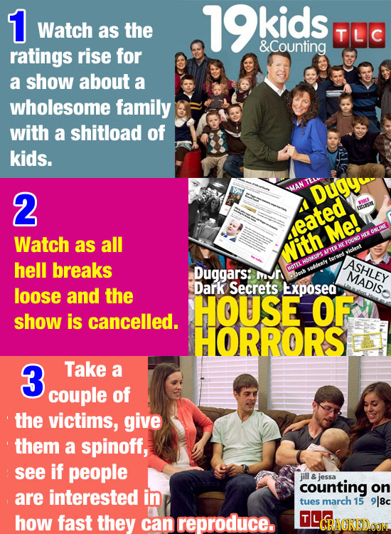 1 kids Watch as the TLC &Counting ratings rise for a show about a wholesome family with a shitload of kids. TEL 2 TAN Dugyi S EALSSIME seated Watch Me