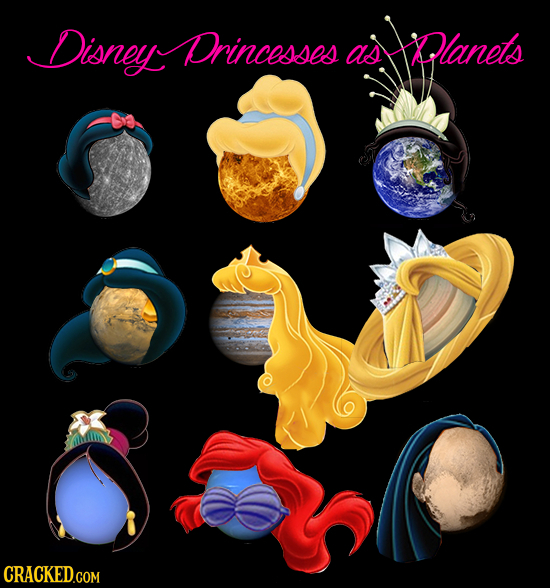 Disney Drincesses Clanets as