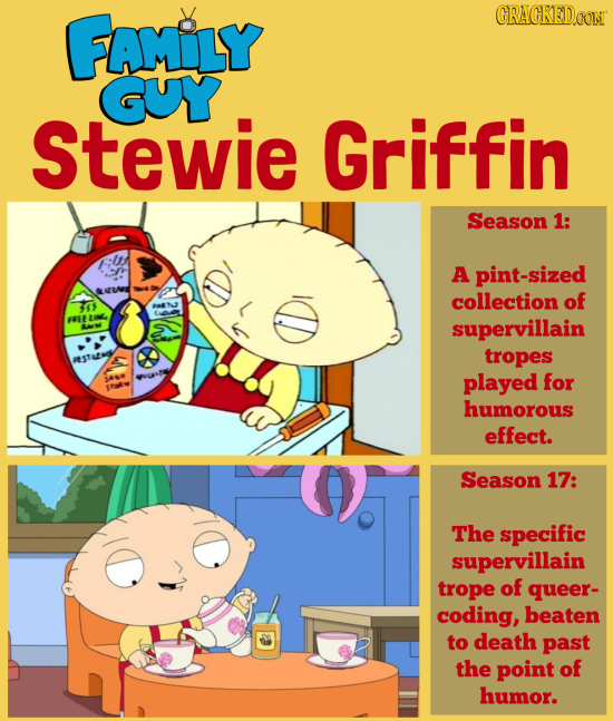 AMILY CRACKEDCON GUY Stewie Griffin Season 1: A pint-sized NLNE collection of 25 EING N supervillain tropes played for hue humorous effect. Season 17: