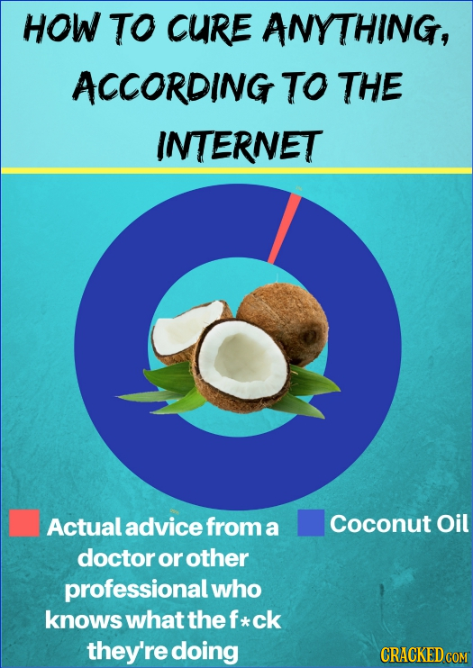 HOW TO CURE ANYTHING, ACCORDING TO THE INTERNET Actual advice froma Coconut Oil doctor or other professional who knows what the *ck they're doing CRAC