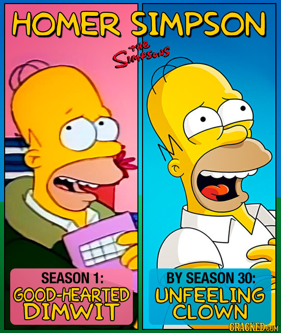 HOMER SIMPSON Seoesons ( SEASON 1: BY SEASON 30: GOOD-HEARTED UNFEELING DIMWIT CLOWN
