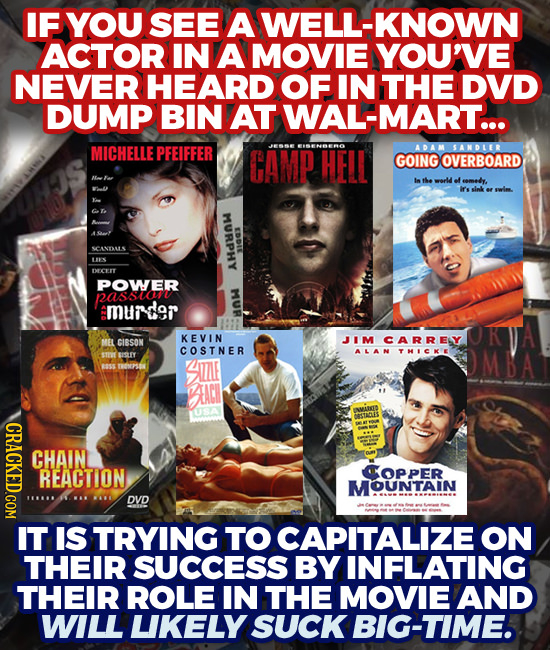 IF YOU SEE A WELL-KNOWN ACTOR IN A MOVIE YOU'VE NEVER HEARD OF INTHE DVD DUMP BIN AT WAL-MART... MICHELLE PFEIFFER GAMP ISNRERO HELL ADAM SANDLER GOIN