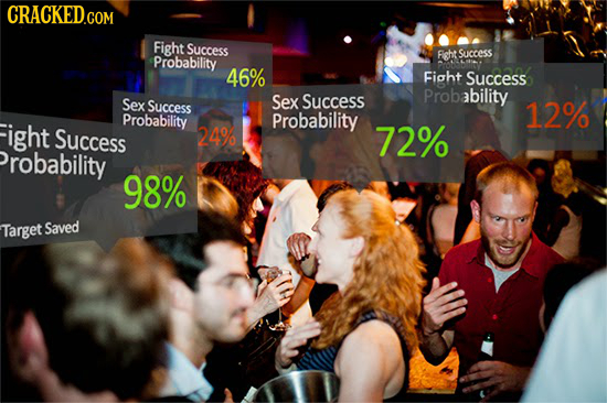 Fight Success Suiccess Probability Fight 46% Fight Success Sex Success Sex Success robability 12% Probability Probability Fight Success 24% 72% Probab