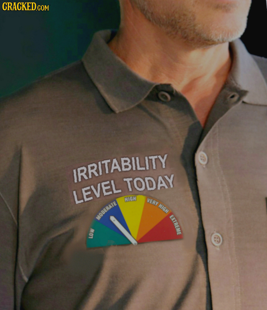 CRACKED.COM IRRITABILITY TODAY LEVEL HIGH VERY HIGH MODERATE e LOW