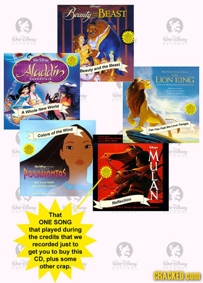 Beauty BEAST Wlaer Waer Dfoney Wur dDiony croto carDtun Aadain fhe Beast and Beauty TA ISe8C12A LION KING Wlaer Worid New A Whole Tonighe can Fen e Wi