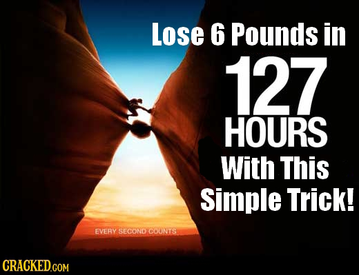 Lose 6 Pounds in 127 HOURS With This Simple Trick! EVERY SECOND COONTS CRACKED.COM