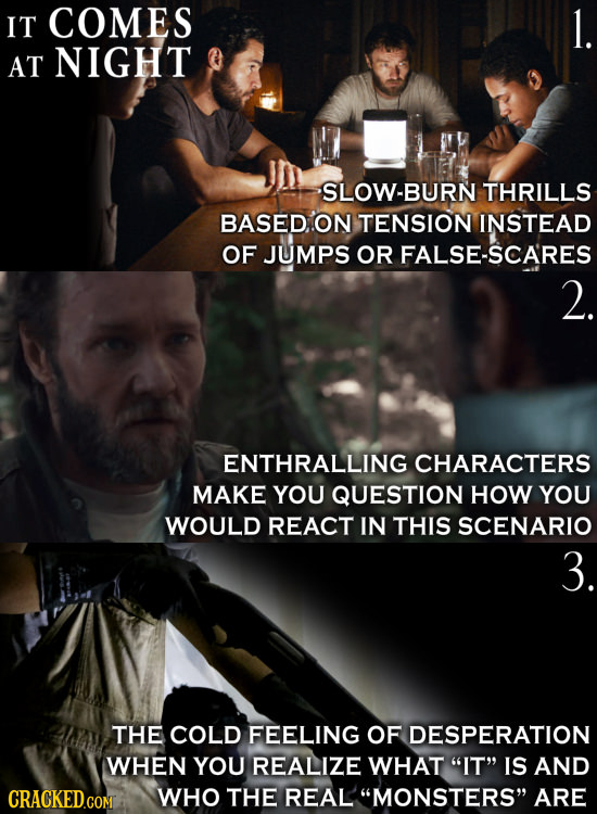 IT COMES 1. AT NIGHT SLOW-BURN THRILLS BASEDON TENSION INSTEAD OF JUMPS OR FALSE-SCARES 2. ENTHRALLING CHARACTERS MAKE YOU QUESTION HOW YOU WOULD REAC